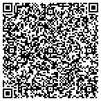QR code with Marx Builders Co contacts