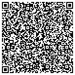 QR code with Projects A to Z Restaurant Design contacts