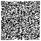 QR code with Atom Engineering Construction contacts