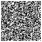 QR code with Custom Screens & Architectural Products contacts