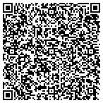 QR code with Straight Forward Home Improvement contacts