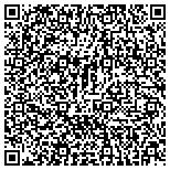QR code with Youghal Realty Property Development Company L L C contacts
