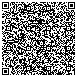 QR code with Concrete Texture And Design, Llc contacts