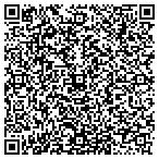 QR code with Infinite Green of Michigan contacts