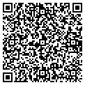 QR code with Littleton CTI contacts