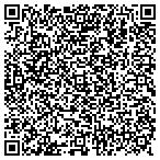QR code with Poolman / Concrete Doctor contacts