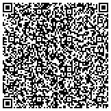 QR code with Tuff Guys Multi-Surface.Cleaing and Restoration contacts