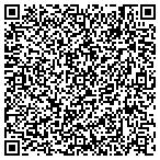 QR code with NORTH TEXAS REBAR REENFORCEMENT contacts