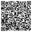 QR code with Mark Fultz contacts