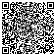 QR code with Park Right contacts