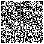 QR code with Jacksonville Exterior Interior contacts