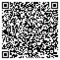 QR code with Coretest contacts