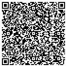 QR code with Moellering Concrete CO contacts