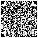 QR code with Precision Foundation contacts