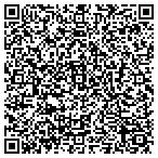 QR code with Ram Jack Foundation Solutions contacts