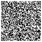 QR code with Rite-Way Foundations, INC contacts
