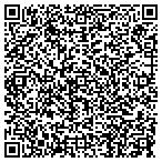 QR code with Wagner' S Mud-Jacking Company Inc contacts