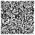 QR code with Insight Repairs & Renovations contacts
