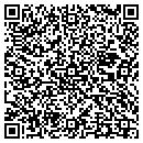 QR code with Miguel Lopez Jr Inc contacts