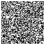 QR code with Landmarks Landscaping & Construction contacts