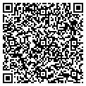 QR code with Sunmount Corp contacts