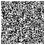 QR code with Howard Lynch Plastering & Stucco Inc contacts