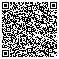 QR code with Summit Concrete LLC contacts