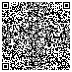 QR code with CRAWLER CRANE SALES contacts