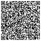 QR code with Greenwood Construction contacts