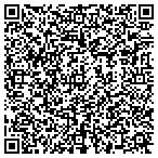 QR code with LINK BELT CRANES FOR SALE contacts