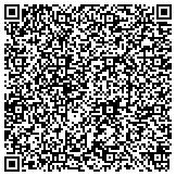 QR code with Sierra Mesa Construction, A Limited Liability Company contacts