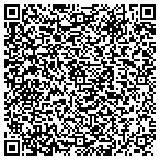 QR code with Internationl Industrial Technolgies Inc contacts