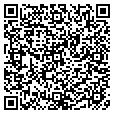 QR code with Hijet Bit contacts