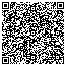 QR code with M-I L L C contacts