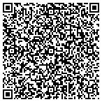 QR code with Performance Wellhead & Frac Compnonents contacts