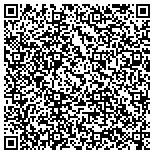 QR code with Siyahead General Trading And Contracting Company contacts