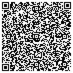 QR code with Ray-Tech Infrared Corp contacts