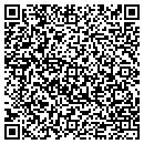 QR code with Mike Hansen Construction LLC contacts