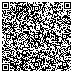 QR code with Loggers Equipment Sales & Service contacts