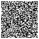 QR code with Mathias Corp contacts