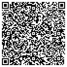 QR code with Mobile Industrial Safety Inc contacts