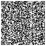 QR code with Selinsky Enterprises Personal Protective Safety Equipment contacts