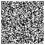 QR code with Sign & Safety Supplies contacts