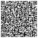 QR code with Technoveltiesworldwide.com contacts