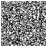 QR code with TES Inc. - Tennessee Equipment Supply Inc. contacts