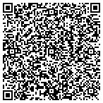 QR code with Air Duct Cleaning lancaster contacts