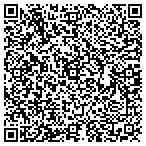 QR code with Custom Mechanical Sheet Metal contacts