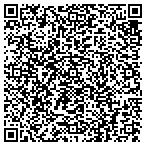 QR code with Pinnacle Distribution Company Inc contacts