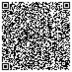 QR code with Wagner Interior Supply Of Kansas City Inc contacts