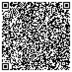 QR code with Southeastern Composite Systems LLC contacts